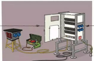 圖說10大類施工安全,請(qǐng)收藏